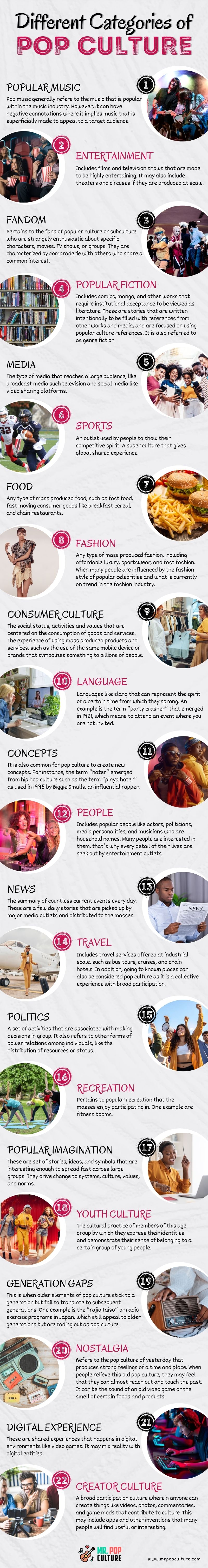 Different Categories of Pop Culture
